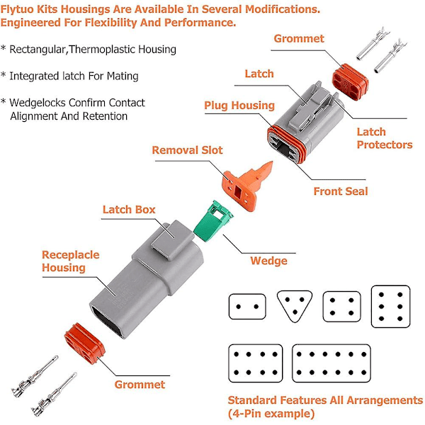 Elektrisk ledningskontakt, 8 set 2 3 4 6 8 12 stift för Deutsch Dt-kontakt sortimentssats