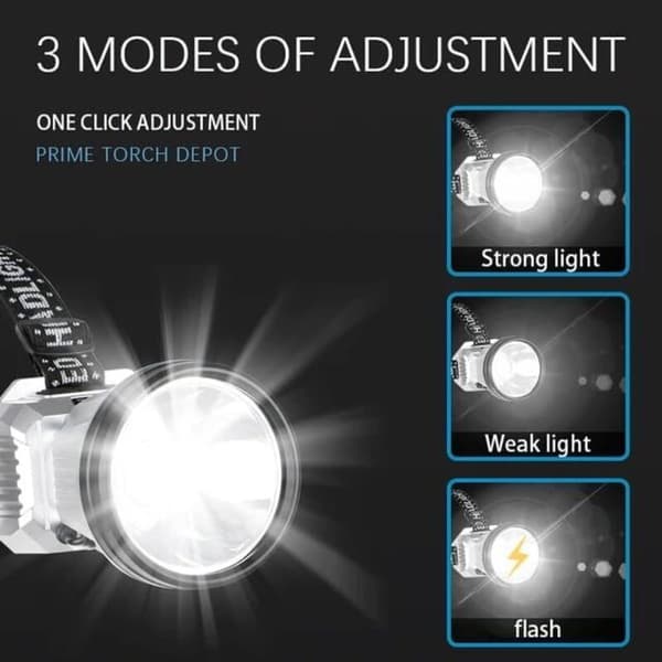 Oppladbar LED-hodelykt, 1200mAh x 2, 40 LED-er med 3 strømmoduser - Hvitt lys