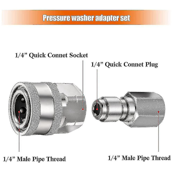 1 sæt NPT 1/4 tommer højtryksrenser kobling tilslut stik han hun 1/4 hurtigkobling fittings Pre