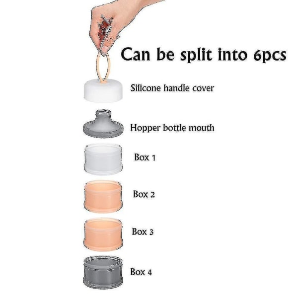 2 stk. Babymelkpulverdispenser 480 ml Twist-lock Stable On-the-go Bpa-fri Melkpulverdispenser Snackoppbevaring