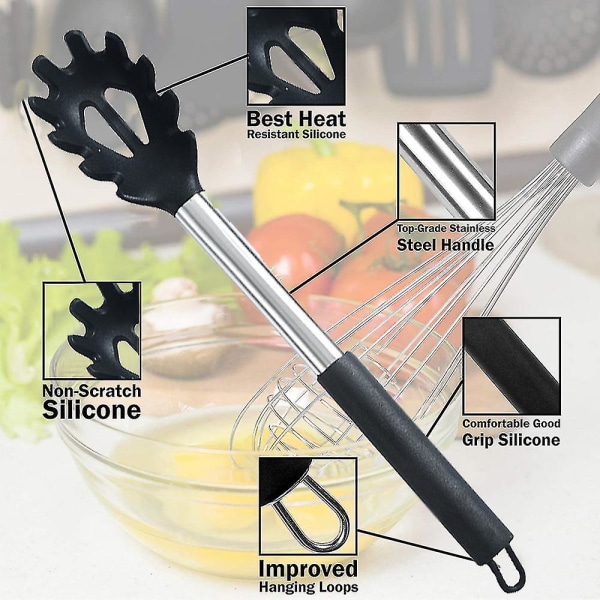 2 st non-stick köksredskap med handtag i rostfritt stål, bpa-fri värme