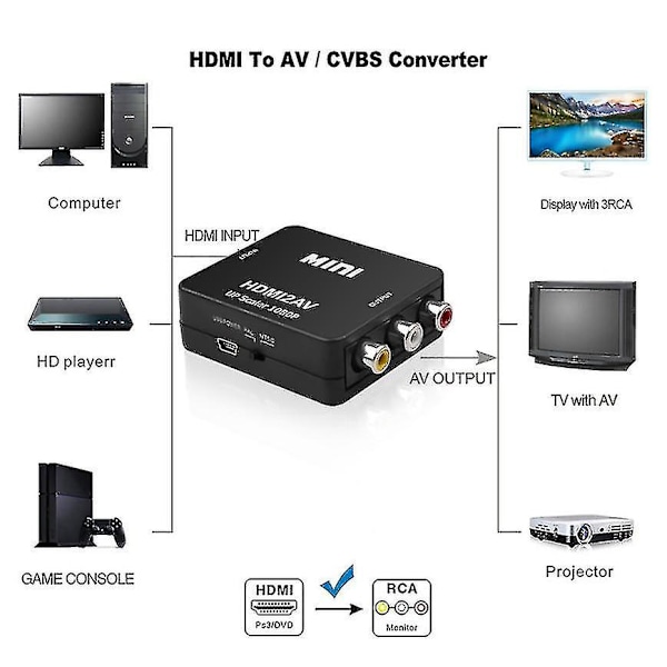 1080p HDMI-kompatibel till RCA-omvandlare Av/cvsb L/r Videobox Hd 1920*1080 Hdmi2av Stöd Ntsc Pal Utmatning Hdmi Till Av Svart