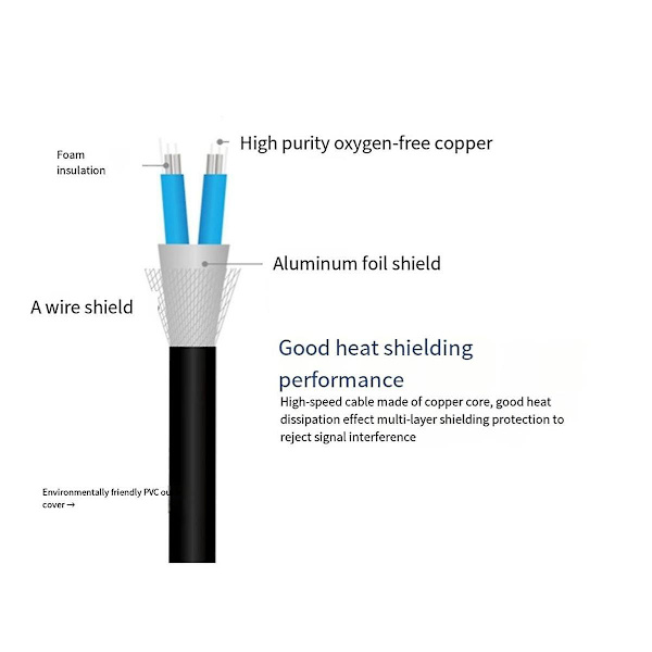10g Sfp+ Dac-kabel, direkte tilkobling kobber passiv kabel, 0,5 meter fungerer for ,,, bryter