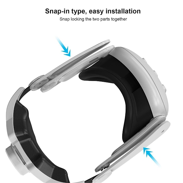 Egnet for Meta Quest3 og justerbart headset Multi-vinkel justerbart headset Gaming Vr-maske