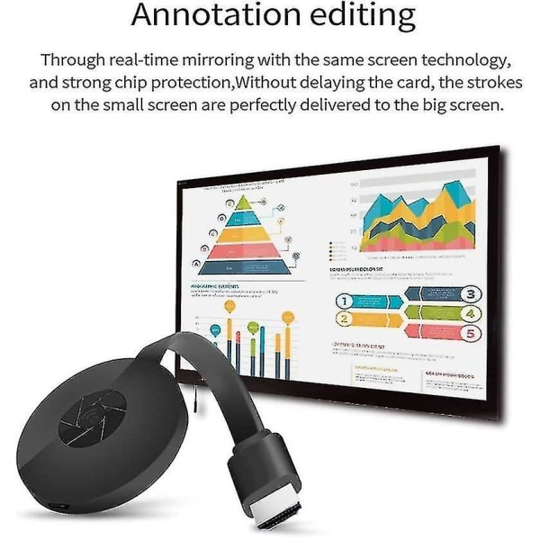 G2 2.4g langaton Wifi-näyttödongle, 1080 langaton Hdmi-näyttöre vastaanotin Dlna Airplay Miracast Ios