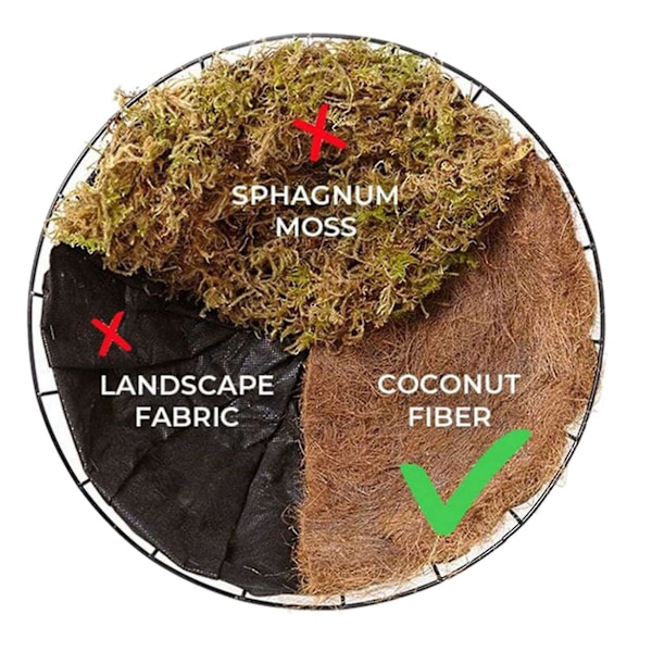 4 st runda ersättningsfoder för hängande korg, 12 tum kokosfiber växtkorgfoder för Garde