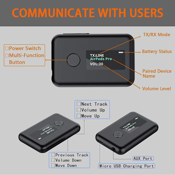 Bluetooth 5.0 Sender & Modtager med OLED-skærm, 2-i-1 Trådløs 3,5 mm Bluetooth-adapter, Lav