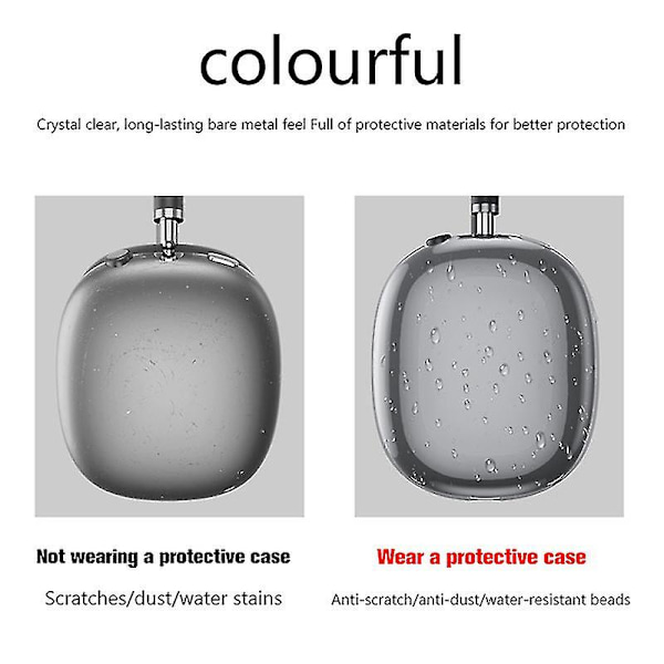 2 stk/sett Myk Transparent Deksel for Airpods Max Tpu Trådløse Hodetelefoner White