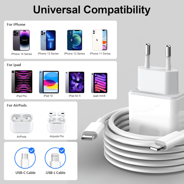 Veggadapter for, hurtiglader for iPhone 15/14/14Pro/14 Pro Max/14 Plus 13 12 11 XS MAX XR X, 20W USB C-kontakt med 2M kabel