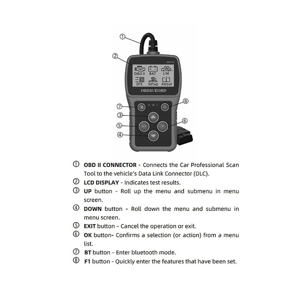 Ms310 Obd2-skanneri, vikakoodinlukija, valmius savutarkastukseen, Can-diagnostiikkatyökalu