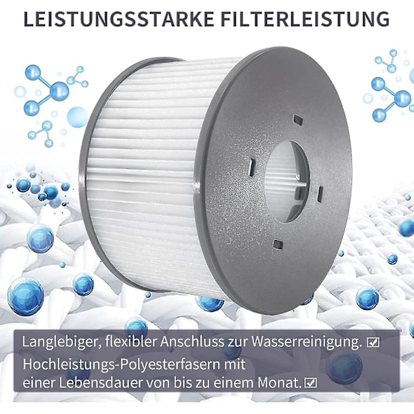 2 stk. erstatningsfilterpatron til Mspa, til Mspa Whirlpool-filter oppblåsbar bassengmodell fra 2020