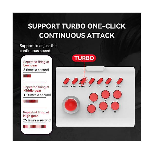 2.4g Trådlös Trådbunden Speljoystick-styrenhet Arcadekonsol Rocker Speljoystick Switch -b