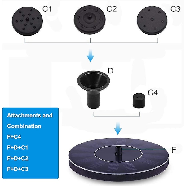 Solcellsfontän, 1,4 W solcellsdammpump med 4 effekter | Maximal 70 cm hög solvattenpump | Solcellsfontän