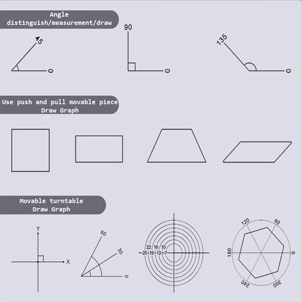2 KPL Monitoiminen Geometrinen Piirustusviivain Kulmamitta Opetus Mittaustyökalu Luova Paperitavara Lahja Koulu Toimistotarvikkeet 3