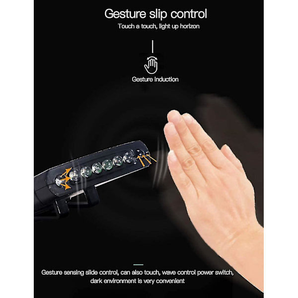 LED-sensor Clip-on Hat Light, Bärbar USB-laddningsbar Handsfree Clip-on Hat Light, Vattentät Fiske Nattljus Huvudlampa