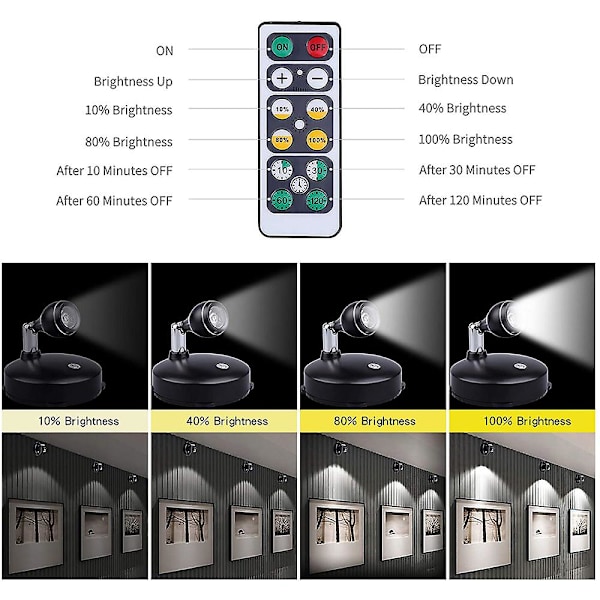 Trådlös spotlight inomhus, batteridriven accentljus konstljus för målningar, LED-vägglampa Wi