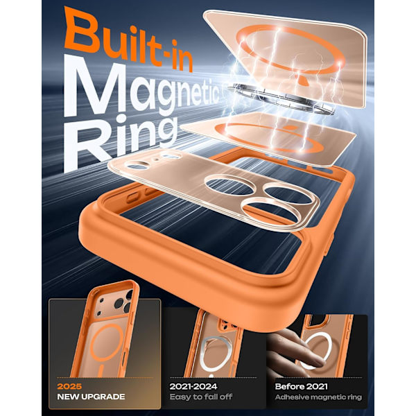 MagSafe-compatible case for iPhone 17 Pro 6.3 inch (Orange-iPhone 17 pro)