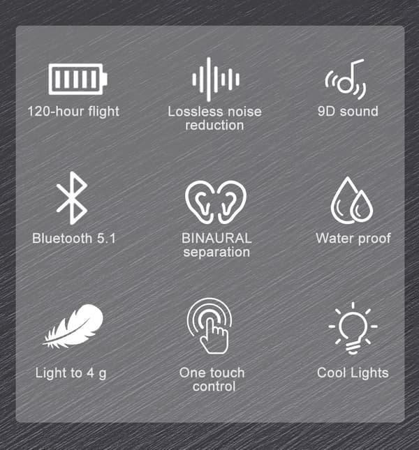 Langattomat Bluetooth 5.0 -kuulokkeet kahdella dynaamisella kaiuttimella White