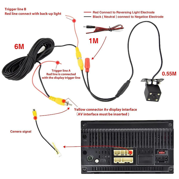 Dab + antenn med USB-adaptermottagare Android bilstereo spelare bil GPS-mottagare Dab+ signalmottagare