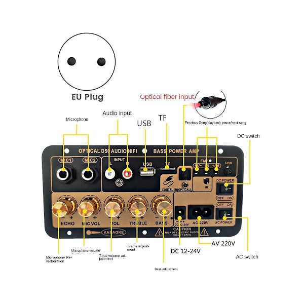 D50 förstärkarkort med optisk ljud Bluetooth-förstärkare Usb Fm-radio Tf-spelare Diy-ljud subwoofer för