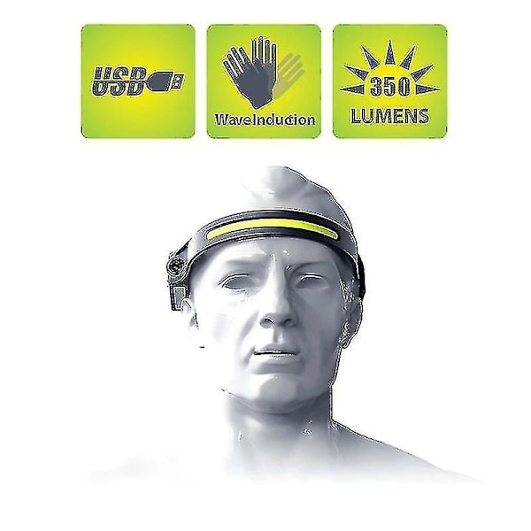 Cob Led -otsalamppu, anturiajovalaisin, 5 valaistusasetusta, työvalo, USB-ladattava otsalamppu, taskulamppu, sisäänrakennettu akku