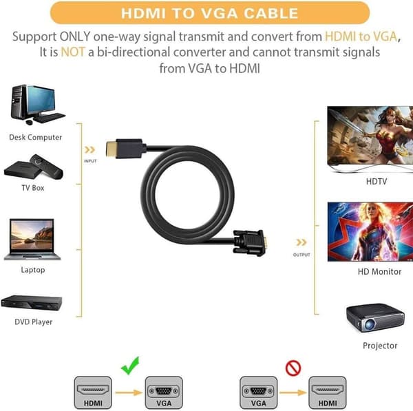 1,8 m HDMI til VGA-kabel - Adapter - 1080p