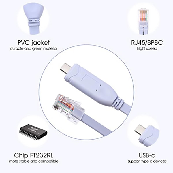 Usb-C-konsolikaapeli, tyyppi C - Rj45 -sarjaliitäntäkaapeli reitittimen vianmääritykseen