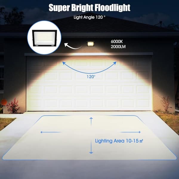 200W LED Floodlight 20000LM IP66 Vandtæt Udendørs Spotlight til Have Garage
