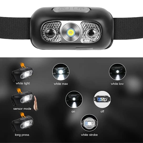 2-pack USB Rechargeable Headlamp, IPX4 Waterproof Headlight, Ultralight Super Bright 160 Lumen LED Headlamp with Motion Sensor and Red Light Mode