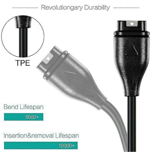 For Garmin Swim 2/Instinct Tide/Instinct Tactical USB-lader