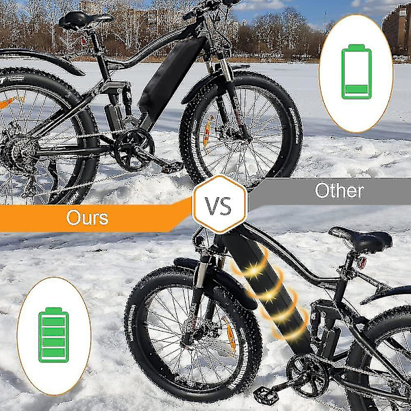 Niuniu E-bike Batteridæksel, Anti-ridse Batteribeskyttelsesdæksel Til Integreret Stelbatteri, Mod Vand/støv/kulde, Forlænger Køretiden Og Li