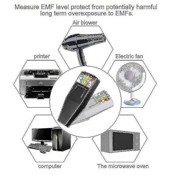 EMF-måler Magnetfeltdetektor med 9V-batterier Spøkelsesjaktutstyr966