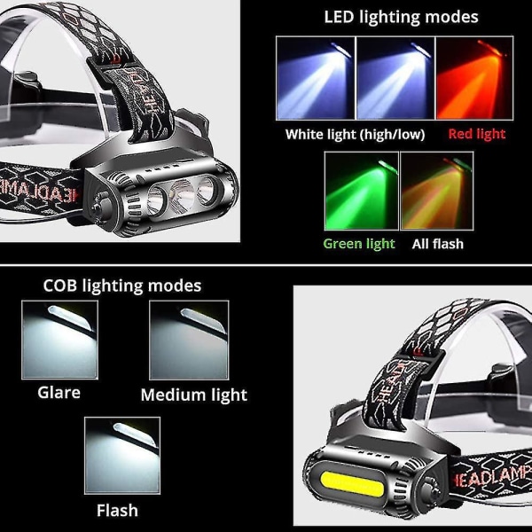 Ladattava otsalamppu, T6+cob Tehokkaat LED-otsalamput