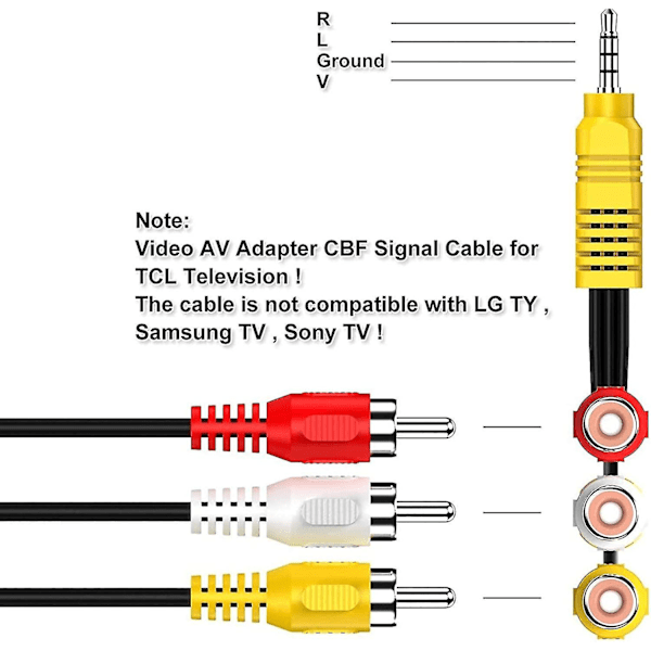 3,5 mm:n 3 RCA-kaapeliin videokomponentti AV-sovitinkaapelin komposiitti Letv Box 2 -pakkaus -t