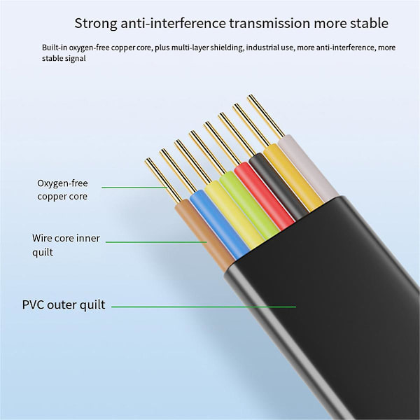 Usb til Rj45 konsoll feilsøkingskabel Usb type A til Rj45 konsoll hann multifunksjon praktisk feilsøking