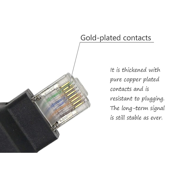 Rj45 1-3 Ethernet-verkko LAN-kaapeli, Rj45-uros 1-3 Ethernet-naaraskaapeliadapteri laiteportin suojaukseen.