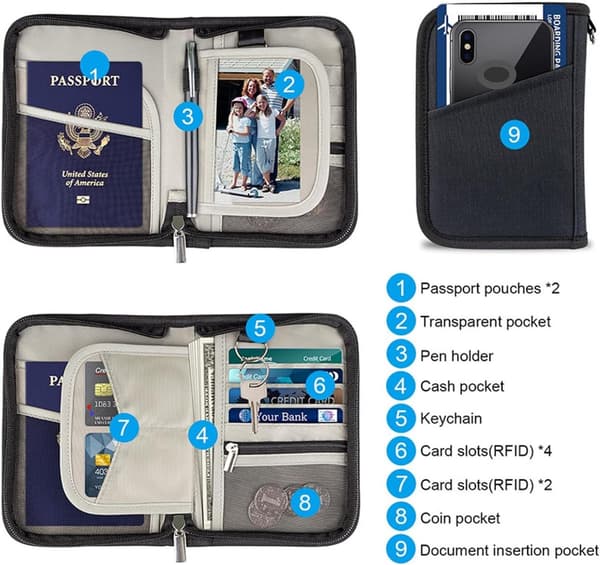 RFID-blokerende familiepasmappe, rejsearrangør med lynlås til 2 pas, kort og boardingkort, mænd og kvinder, sort