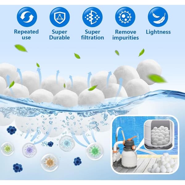 Pool Filterkugle, 800g Filterkugler Erstatter 29kg Sand til Poolfilter, Genanvendelig Filterkugle Anvendes til Filterpumpe, Poolrobot, Skimmer, Filter