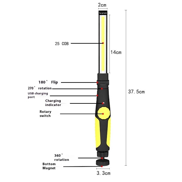 Gul nødlampe Performance Tool Li-Ion Foldbar Slim Arbejdslampe er perfekt til trange områder, når du har brug for