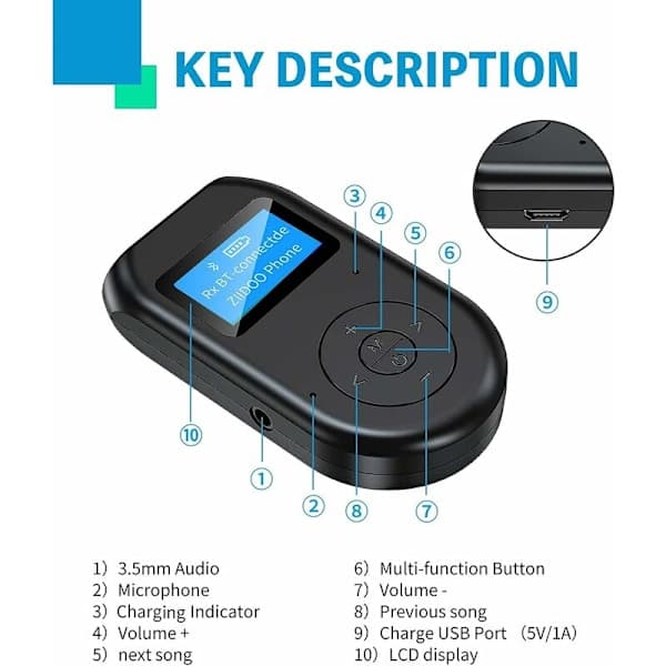 Bluetooth-lähetin/vastaanotin, 4-in-1 näkyvä langaton Bluetooth-sovitin