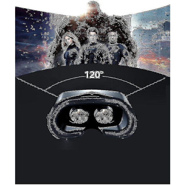 2022 Vrg Pro-glasögon Vr Virtual Reality 3d-glasögon för 5,0-7,0 tums smartphones Blu-ray-headsetglasögon
