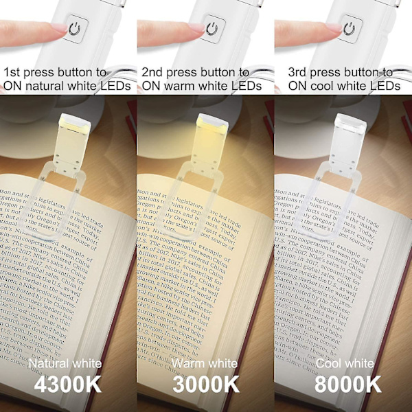 Kirjan lukuvalaisin Kirjanpidin Kirjan lukuvalo USB-ladattava LED-kiinnitinvalo Himmennettävä Sänkylamppu Silmähoito Lukuvalo, 3 Kirkkautta Säädettävä