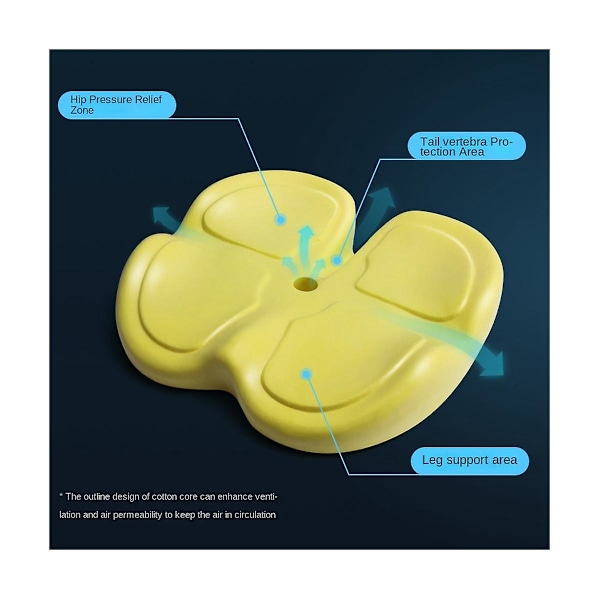 Komfortabel Memory Foam Slow Rebound Pude Bil Kontorstol Pude Egnet Til Stillesiddende Haleben