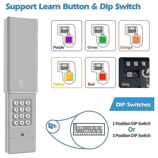 Universal garasjeportåpner tastatur trådløs nøkkelfri tilgangstastatur, fungerer med