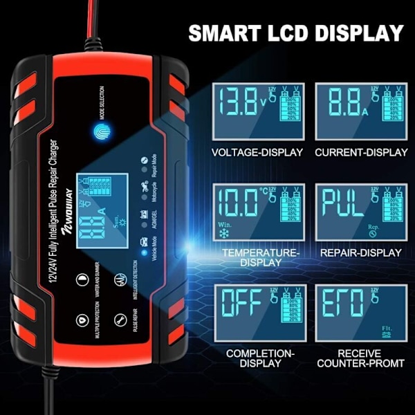 12V/24V 8A Bilbatterioplader - Intelligent LCD-display med Multibeskyttelse