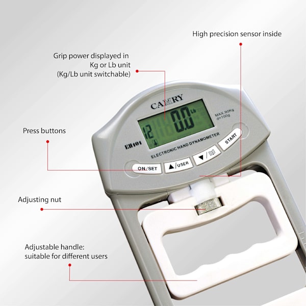 Grebstyrketræner: Dynamometer Grebsmåler, Styrketræner