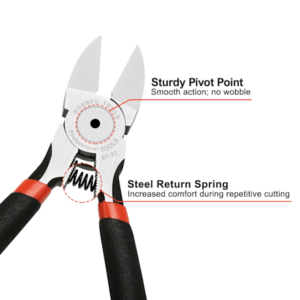 6-Inches Wire Cutters Heavy Duty Snips Flush Cut Side Cutters Pliers Metal Cutting Tool for Crafting, Floral, Artificial Flowers