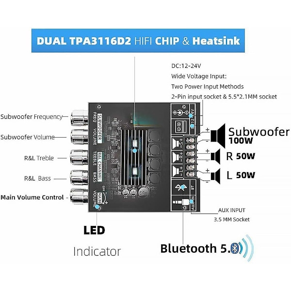 -tb21 Bluetooth 5.0 Subwoofer Forstaerkerkort 50wx2+100w 2.1 Kanal Lyd Stereo Forstaerkerkort A