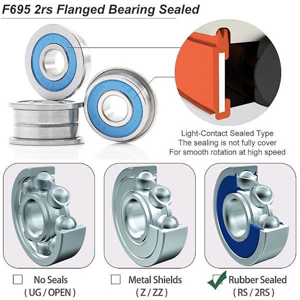 F695 2rs flänslager (20-pack) - 5x13x4 mm, blå förseglade precisionslager