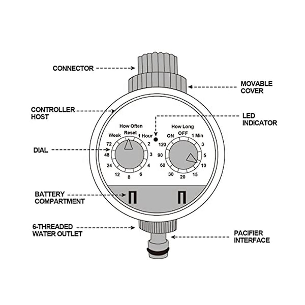 Vattentimer Trädgårdsslang Kran Timer Trädgårdsbevattningssystem Controller Vattning Dator/ip65 Wat